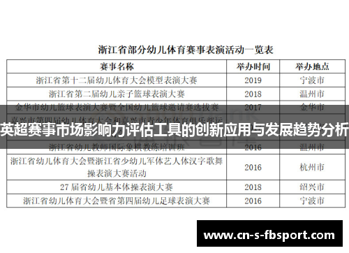 英超赛事市场影响力评估工具的创新应用与发展趋势分析