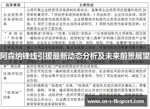 阿森纳锋线引援最新动态分析及未来前景展望 阿森纳锋线引援最新动态分析及未来前景展望