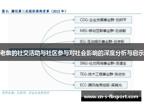 老詹的社交活动与社区参与对社会影响的深度分析与启示
